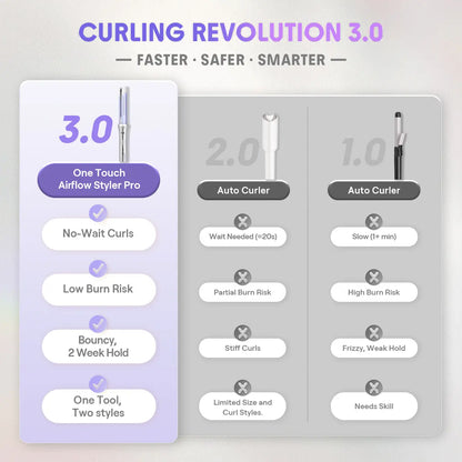 360° Airflow Automatic Rotating Hair Styler & Curler