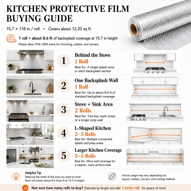Premium Oil-Proof & Heat-Resistant Self-Adhesive Kitchen Foil Roll